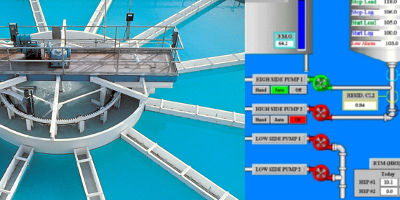 RiNVENT Industries - Water Waste Water Management