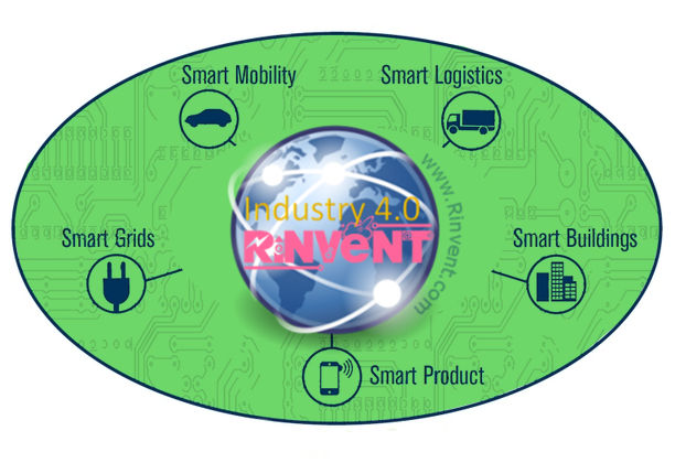 Brief Description of Picture.